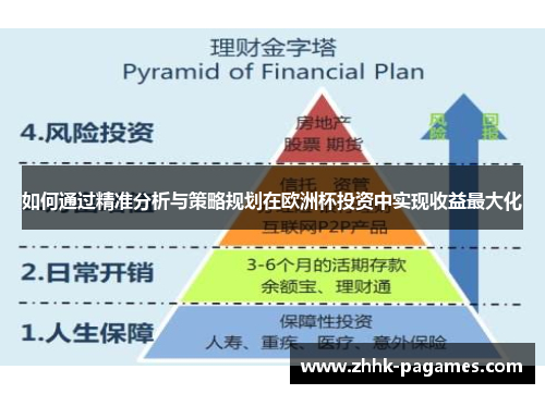 如何通过精准分析与策略规划在欧洲杯投资中实现收益最大化
