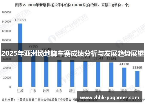 2025年亚洲场地脚车赛成绩分析与发展趋势展望