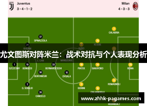 尤文图斯对阵米兰:战术对抗与个人表现分析 尤文图斯对阵米兰:战术对抗与个人表现分析