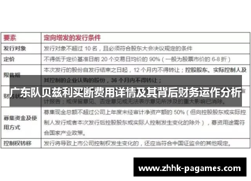 广东队贝兹利买断费用详情及其背后财务运作分析 广东队贝兹利买断费用详情及其背后财务运作分析