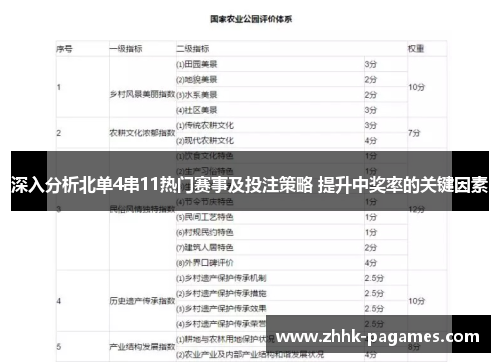 深入分析北单4串11热门赛事及投注策略 提升中奖率的关键因素 深入分析北单4串11热门赛事及投注策略 提升中奖率的关键因素