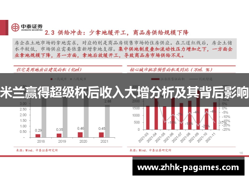 米兰赢得超级杯后收入大增分析及其背后影响