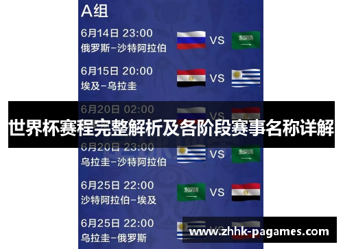 世界杯赛程完整解析及各阶段赛事名称详解 世界杯赛程完整解析及各阶段赛事名称详解