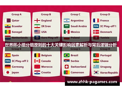 世界杯小组分组原则的十大关键影响因素解析与背后逻辑分析