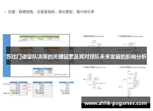 苏比门迪留队决策的关键因素及其对球队未来发展的影响分析