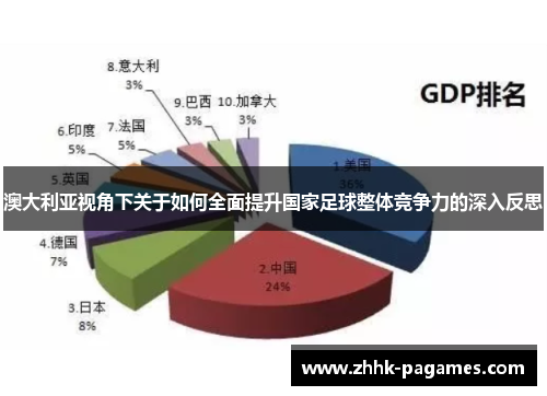 澳大利亚视角下关于如何全面提升国家足球整体竞争力的深入反思 澳大利亚视角下关于如何全面提升国家足球整体竞争力的深入反思