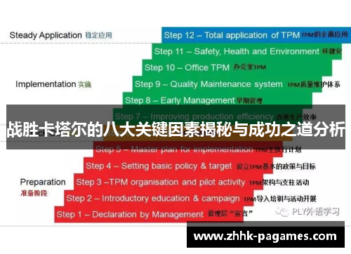 战胜卡塔尔的八大关键因素揭秘与成功之道分析