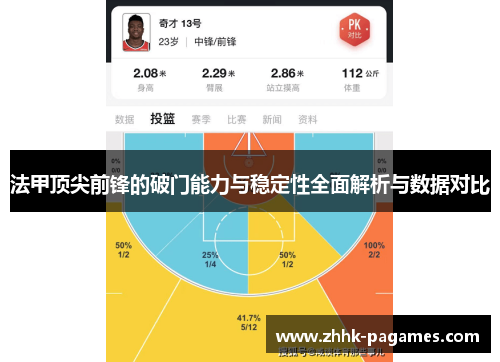 法甲顶尖前锋的破门能力与稳定性全面解析与数据对比