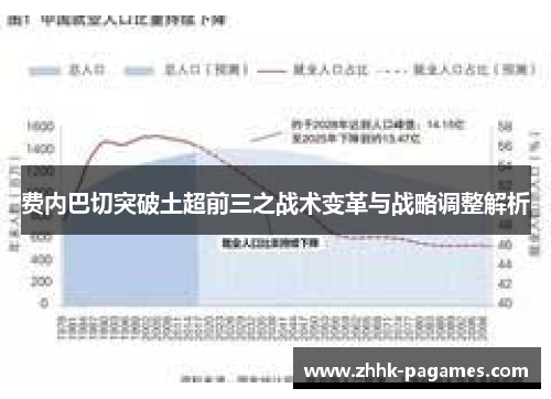 费内巴切突破土超前三之战术变革与战略调整解析