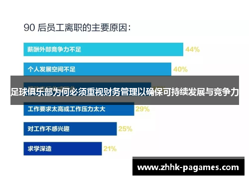 足球俱乐部为何必须重视财务管理以确保可持续发展与竞争力