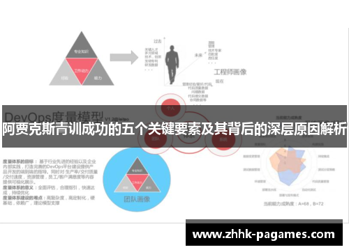 阿贾克斯青训成功的五个关键要素及其背后的深层原因解析
