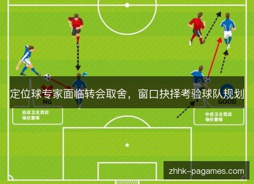 定位球专家面临转会取舍，窗口抉择考验球队规划